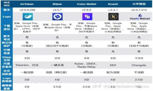 TP钱包安全吗？如何防止TP钱包被盗的最佳实践