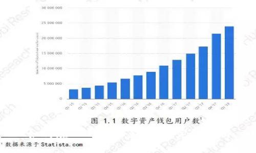 如何在TP钱包上架代币：完整指南