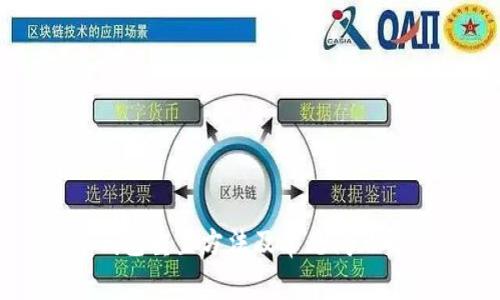 TP钱包重置方法及常见问题解答