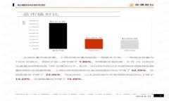 TP钱包：冷钱包与热钱包的