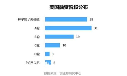 如何在TP钱包中领取TRX空投：详细步骤与注意事项