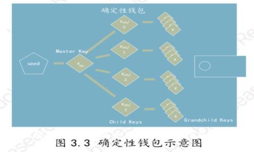 : 如何解读TP里的走势图：新手指南与技巧